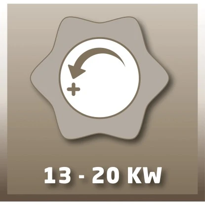 Einhell Heißluftgenerator HGG 200 Niro Vario Für DE Und AT – Bild 3